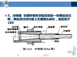 桥梁各部位名称 搜狗图片搜索