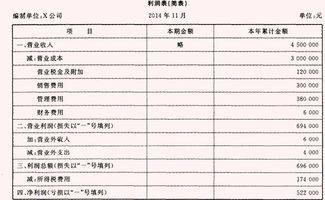 上市公司的财务报表中的会计期间是怎么规定的？