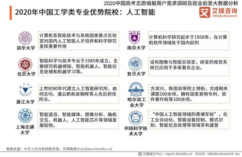 2020理科热门专业,理科生学什么专业好 理科生10大热门专业(图1)