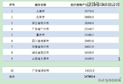 废品回收行业的前景是什么样的?