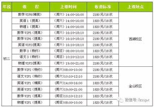 期中考试不太理想 没关系 三山教育现开放部分初中名师课程,试听免费 满意再报课 