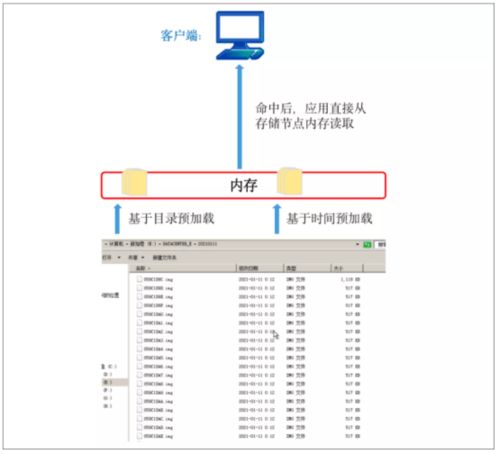 “物资储备”的意思如何、物资储备的读音怎么读、物资储备的拼音是什么、怎么解释？