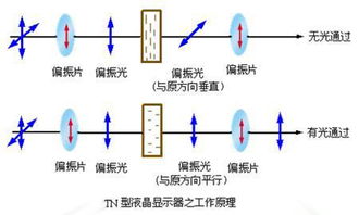 win10无显示器工作原理