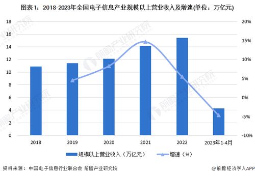 钢铁行业终端企业排行榜,钢铁产业的发展政策?