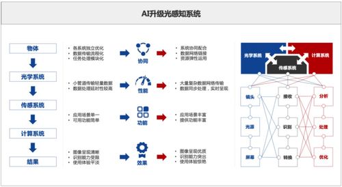 命理风水婚姻怎么样啊(风水对婚姻有什么影响)