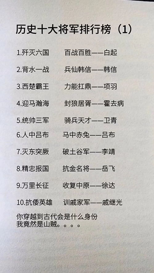 历史十大将军排行榜 