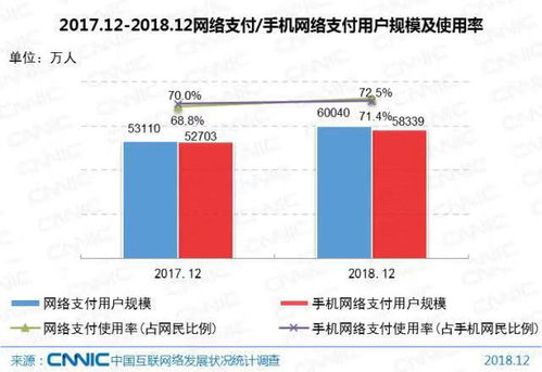 探秘澳门彩库：免费版下载走向便捷生活