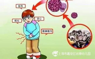 小儿秋季腹泻的防治知识