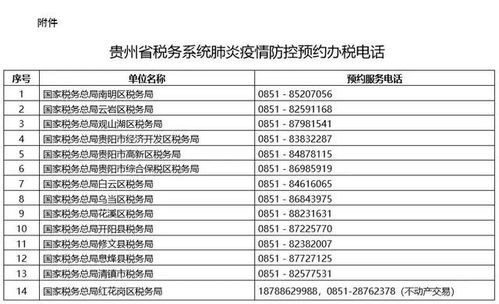 国家税务总局贵州省税务局关于暂停线下办税服务 全面推行 不见面 办税服务的通告