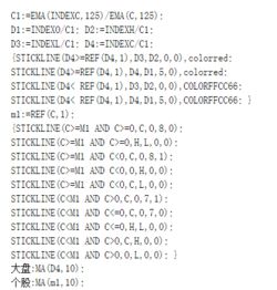 同花顺金融大师买了太后悔。是巨亏的开始