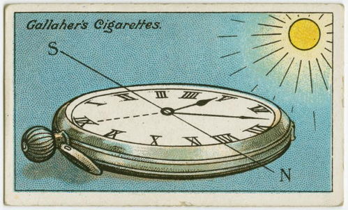 100年前画在香烟盒上的日常生活小贴士