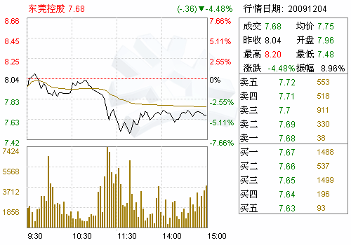 短期融资券与股票有什么关系?