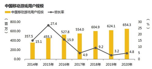 GPC能变现吗