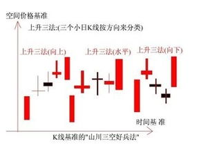 都说股票近入最后一个最低点４８００点．这是事实吗？如何看待？