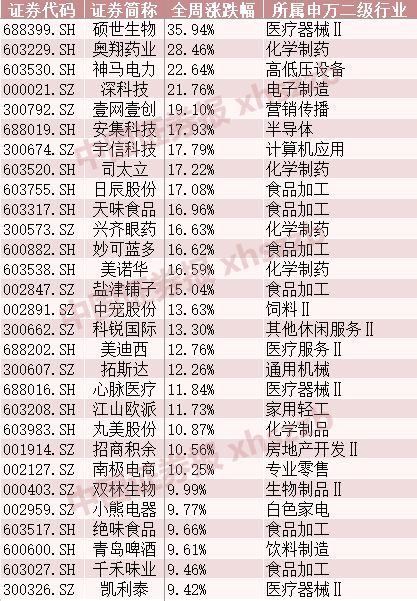 目前国内哪个股票私募比较厉害？