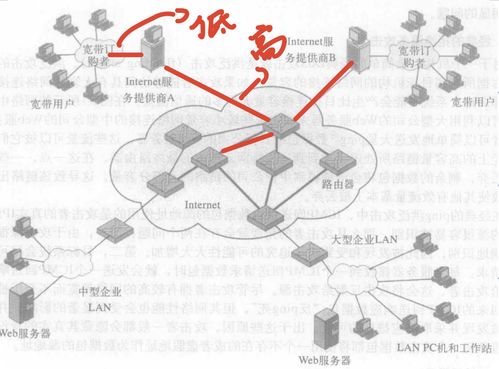 拒绝服务攻击属于什么攻击(拒绝服务攻击这种攻击形式存在的根本原因是什么)