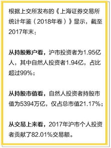 散户的缺点是什么