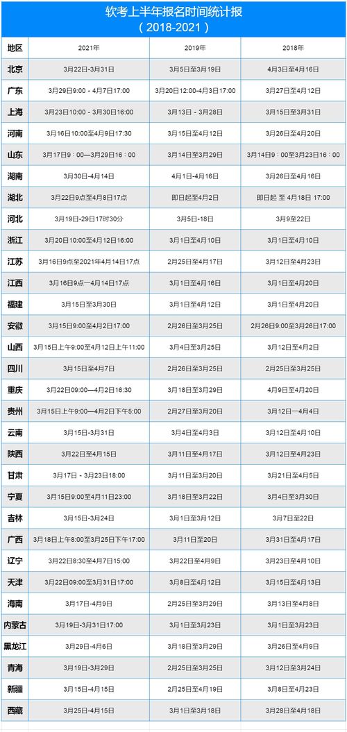 2022年几月几号是父亲节