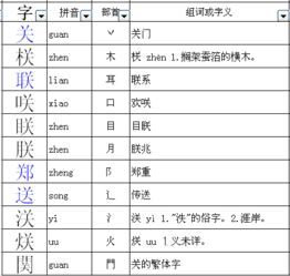 关字除了加辶成送还可以加什么偏旁部首 