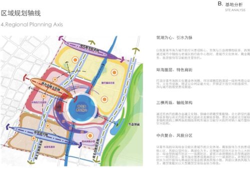 2023年国际货运代理行业发展现状、市场前景及投资方向报告_JN江南体育官方app下载(图5)