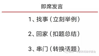 朱君平的说话之道 如何让别人迅速记住你的名字 