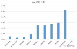 真不明白中医这点破事儿有什么可吵的 