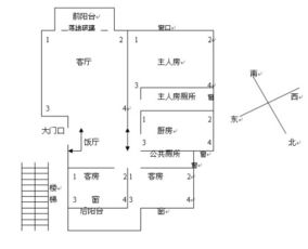 100分房屋风水高手来帮我看看 