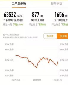 为什么人们都是买涨不买跌的心理呢？