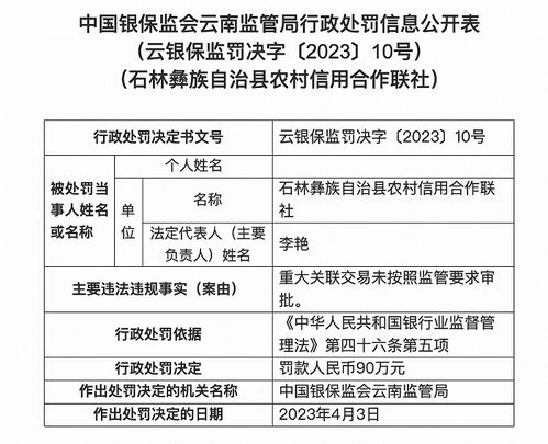 深入了解信息查重与条件格式的关系