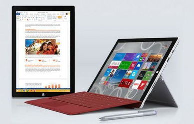 surface pro3炒股怎么样