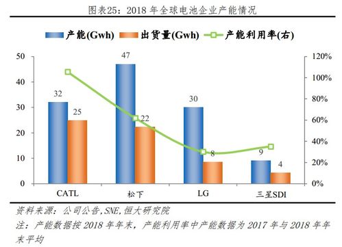 宁德时代、先导智能跌超3%：9月15日固态电池龙头股前十排名