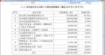 昨天卖的600157，明天能分红派息