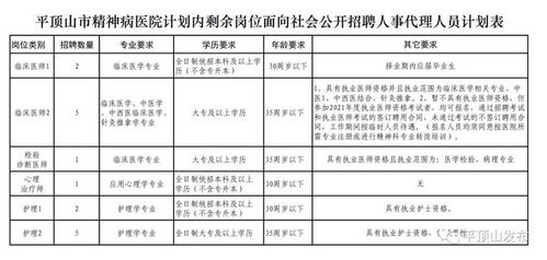 15年通过人事代理进行网签，至今为签订劳动合同，工作年限该怎样计算？