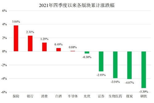 什么叫成交额