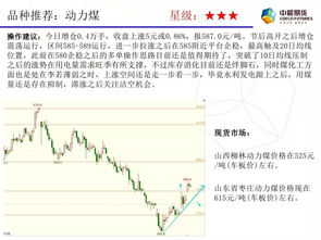 股市全红是好吗