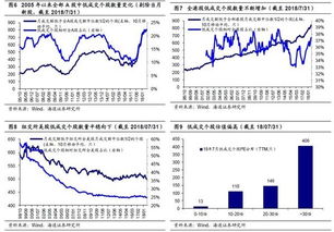 a股退市制度什么时间实施的