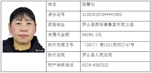 信阳曝光台 2000元都不还 有你认识的吗