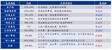 TMT 是什么重量单位