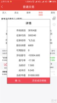 请教高手601111什么时候能解套