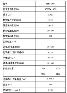 太原理工大学矿业工程学院