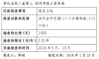 如何利用热成像检查计划表检测您的设备问题？