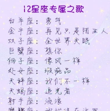 12星座专属明星代表,12星座专属歌谣,12星座专属花卉