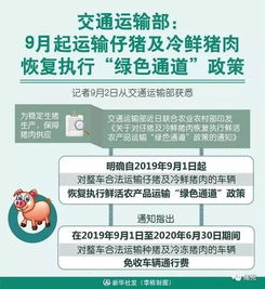 交通部 农业农村部 9月起运输仔猪及冷鲜猪肉恢复执行 绿色通道 政策