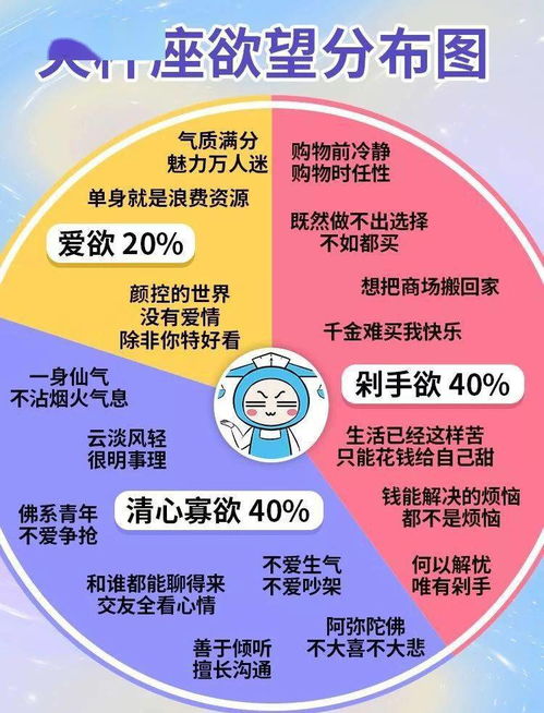 揭秘天秤座内心最真实的欲望 