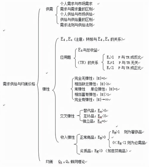 股票代号后面r是什么