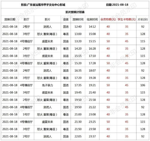 国历8月18日是什么星座,818是什么星座