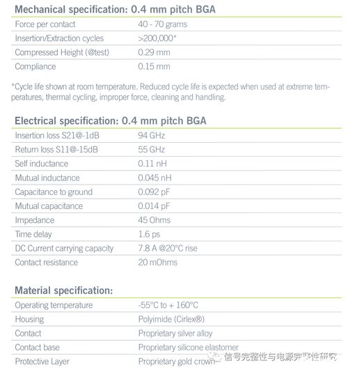 介绍GTP测试座的机械结构和材料特性以及工作原理 