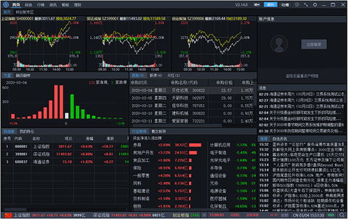 e海通才股票转账显示该客户的状态不正常怎么回事