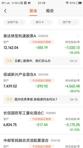 我想买基金，为什么朋友要推荐用天天盈买基金呢？