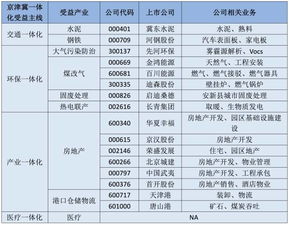 广发证券是什么